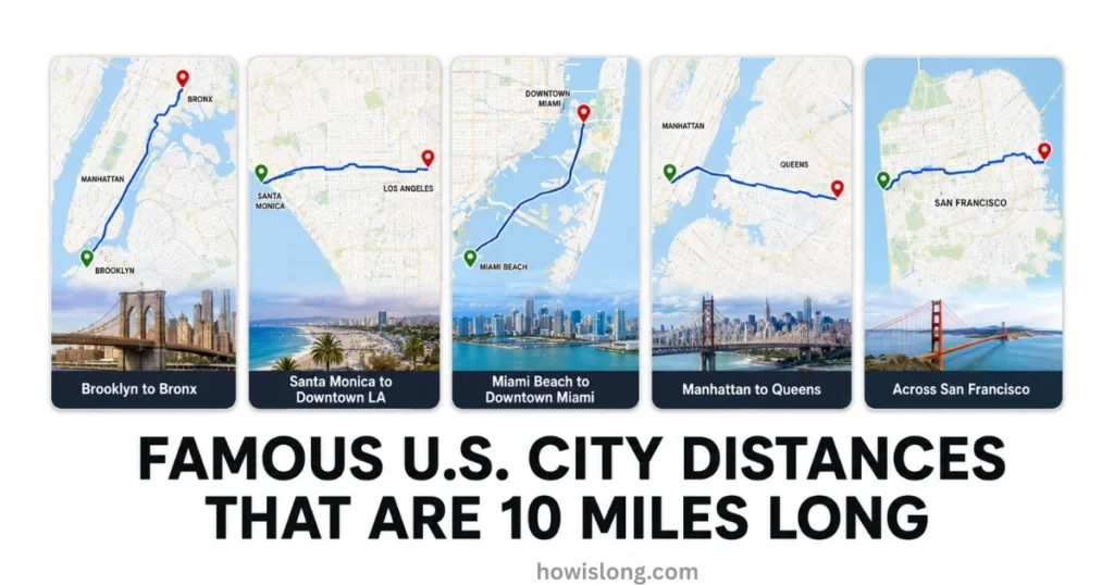 famous-us-city-distances-are-10-miles-long