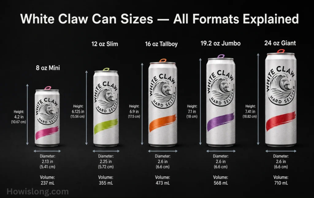 white-claw-can-dimensions-fomats