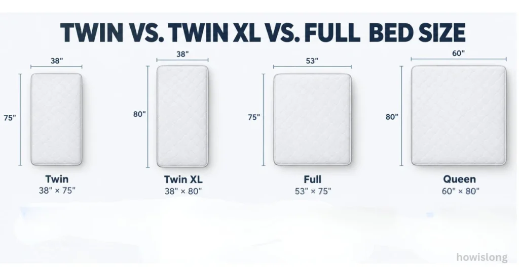 twin-vs-twin-xl-vs-full-bed-size