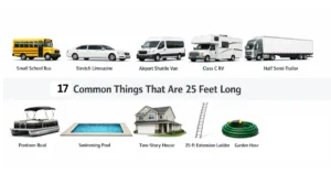 things-are-25-feet-long