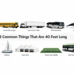 things-are-40-feet-long