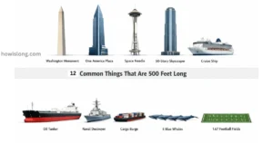 things-are-500-feet-long