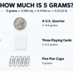 how-heavy-5-grams