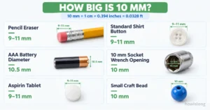 things-are-10-mm-long