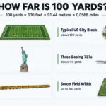 things-are-100-yards