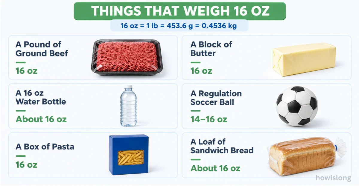 things-are-16-oz-weigh