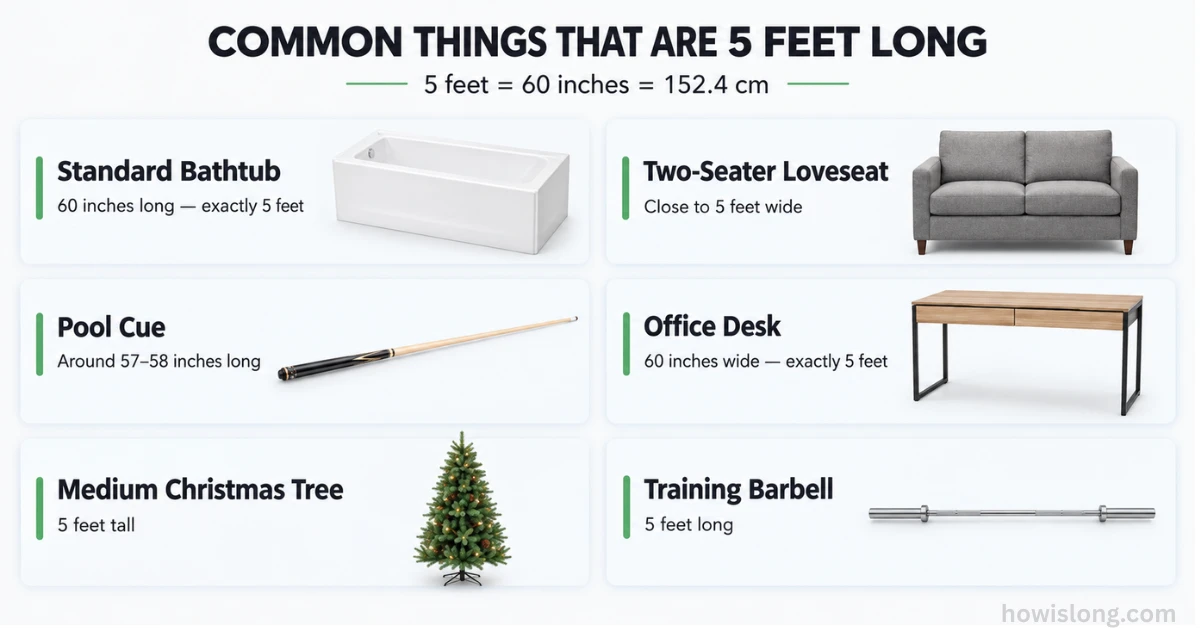 things-are-5-feet-long