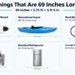 things-are-69-inches-long