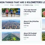 things-that-are-5-km-long