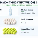 things-are-1-kg-weight